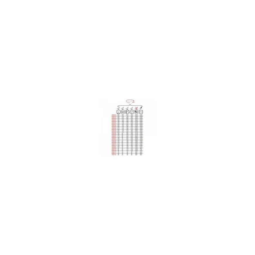 Universal drill 10.0 mm, 1/4 inch shank, IMPULZOR ALPEN [0058101000100] – 2