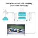 TP-Link TL-PA7019 KIT 1000 Мбит/с Подключение Ethernet Белый TP-Link TL-PA7019 KIT 1000 Мбит/с Подключение Ethernet Белый