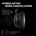 Soundcore Life Q30 Kõrvaklapp Juhtmevaba Peavõru Kõned/muusika USB tüüp-C Bluetooth Must Soundcore Life Q30 Kõrvaklapp Juhtmevaba Peavõru Kõned/muusika USB tüüp-C Bluetooth Must