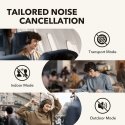 Soundcore Life Q30 Гарнитура Беспроводной Оголовье Calls/Music USB Type-C Bluetooth Черный Soundcore Life Q30 Гарнитура Беспроводной Оголовье Calls/Music USB Type-C Bluetooth Черный