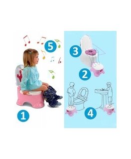 Bebe Confort BEBECONFORT night potty LITTLE RABBIT, 3106213000
