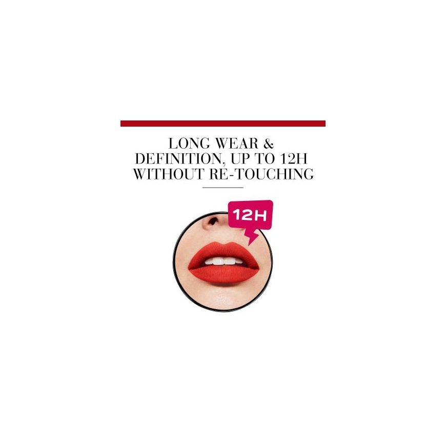 Bourjois Lèvres Contour Edition 1,14 g 02 Coton Candy – 3