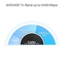 TP-Link Deco XE75 Pro (2-pack) Trīs diapazoni (2,4 GHz / 5 GHz / 6 GHz) Wi-Fi 6E (802.11ax) Balts 3 TP-Link Deco XE75 Pro (2-pack) Trīs diapazoni (2,4 GHz / 5 GHz / 6 GHz) Wi-Fi 6E (802.11ax) Balts 3