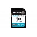 Kingston Technology Canvas Go! Plus 1 TB SDXC UHS-I Klases 10 Kingston Technology Canvas Go! Plus 1 TB SDXC UHS-I Klases 10