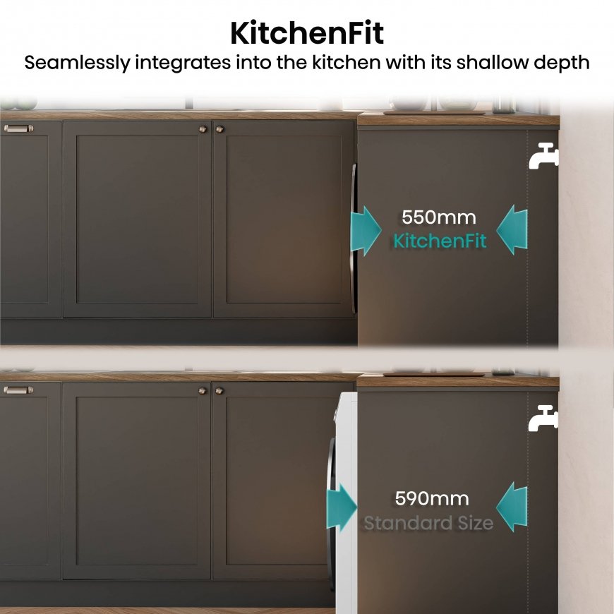 Hisense KitchenFit 5i Series WD5I1045BWQ Washer Dryer - White – 4