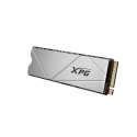 XPG GAMMIX S60 1 TB M.2 PCI Express 4.0 NVMe 3D NAND XPG GAMMIX S60 1 TB M.2 PCI Express 4.0 NVMe 3D NAND