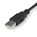 StarTech.com MSTMDP122DP videohaaroitin Mini DisplayPort 2x DisplayPort StarTech.com MSTMDP122DP videohaaroitin Mini DisplayPort 2x DisplayPort