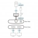 ATEN VS92DP-AT videojagur DisplayPort 2x DisplayPort ATEN VS92DP-AT videojagur DisplayPort 2x DisplayPort