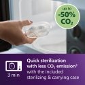Philips Avent Ultra Air zīdaiņiem, 0–6 mēneši, dzeltena/violeta, 2 gab. Philips Avent Ultra Air zīdaiņiem, 0–6 mēneši, dzeltena/violeta, 2 gab.