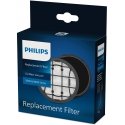 Philips XV1681 Фильтр Вертикальный пылесос Philips XV1681 Фильтр Вертикальный пылесос