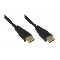 Alcasa 2m 2xHDMI HDMI cable HDMI Type A (Standard) Black Alcasa 2m 2xHDMI HDMI cable HDMI Type A (Standard) Black