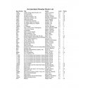 Lean Toys Hariduse Mikroskoob Lastele Lisatarvikud Suurendus 300x Lean Toys Hariduse Mikroskoob Lastele Lisatarvikud Suurendus 300x