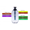 Coach Open Road Smaržas EDT 100 ml Tester Coach Open Road Smaržas EDT 100 ml Tester