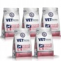 VET RESPONSE WEIGHT-BALANCE karma dla psa 1,6 kg