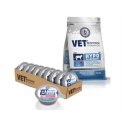 VET RESPONSE Hypoallergenic królik dla kota 85g