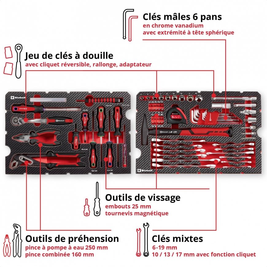 Einhell 370570 not categorized – 5