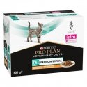 VET RESPONSE GASTROINTESTINAL katėms 400 g VET RESPONSE GASTROINTESTINAL katėms 400 g