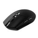 Logitech G 910-005283 pele Speļu Labā roka RF Bezvadu Optisks 12000 DPI Logitech G 910-005283 pele Speļu Labā roka RF Bezvadu Optisks 12000 DPI