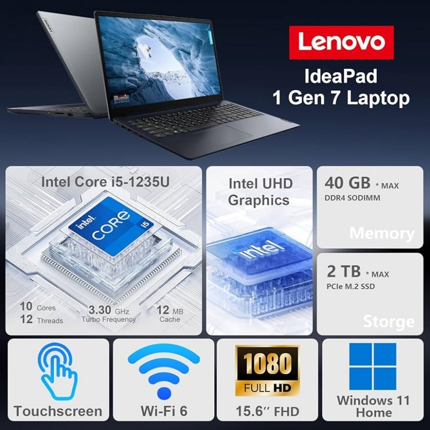 DELL Nešojamais dators Dell Pro 15