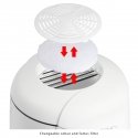 Clatronic FFR 2916 Üksik 1 l Eraldiseisev 900 W Fritüür Hall, Valge Clatronic FFR 2916 Üksik 1 l Eraldiseisev 900 W Fritüür Hall, Valge