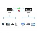 Conceptronic ABBY20B videokaapeli-adapteri 0,25 m HDMI-tyyppi A (vakio) VGA (D-Sub) musta
