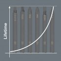 Wera 05018140001 screwdriver bit 1 pc(s)