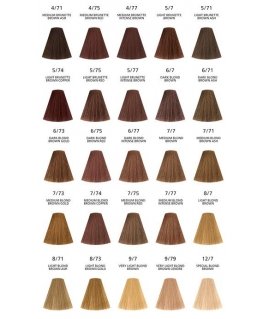 Londa Color matējošās krāsas 60ml - 5/37 gaiši brūna zelta brūns
