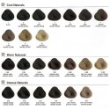 Alfaparf Milano Evolution Of The Color 5, 60 ml Alfaparf Milano Evolution Of The Color 5, 60 ml