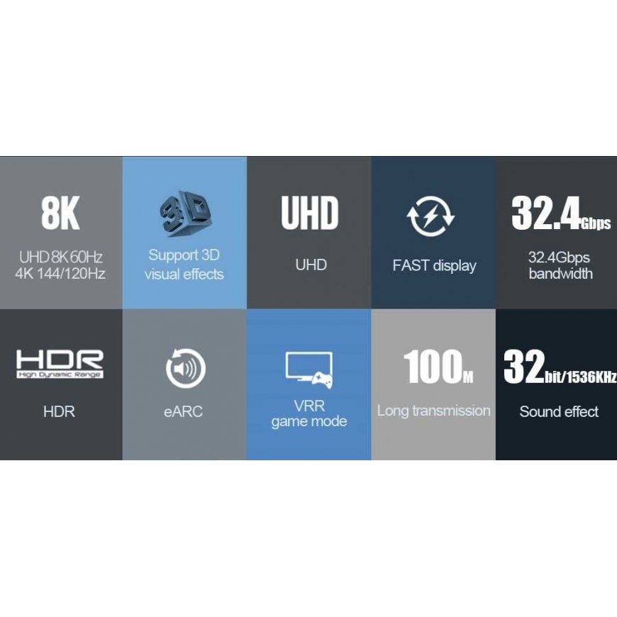 PremiumCord DisplayPort 1.4 savienojuma kabelis