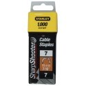 Stanley 1-CT109T skava Skavu paka