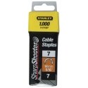 Stanley 1-CT109T klamber Naeltepakk Stanley 1-CT109T klamber Naeltepakk