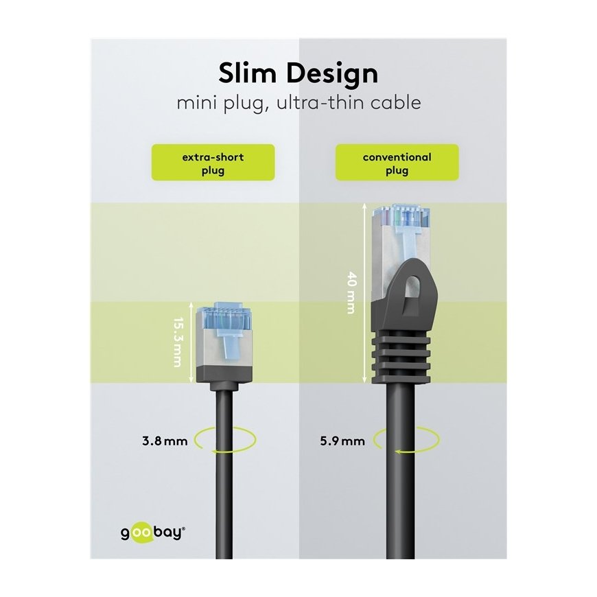 Goobay 74316 сетевой кабель Черный 0,15 m Cat6a U/FTP (STP) – 4
