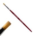 The Army Painter BR7015P The Army Painter BR7015P