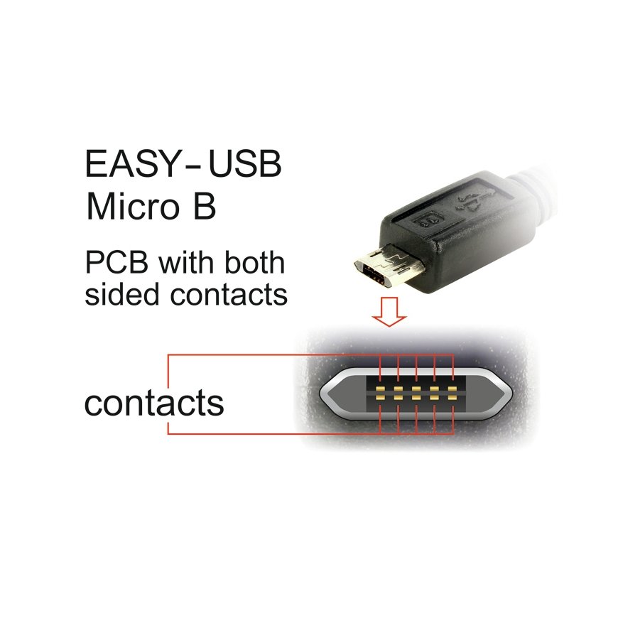 DeLOCK 83846 USB-kaabel USB 2.0 1 m USB A Micro-USB B Must – 2