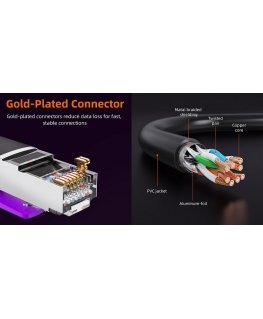 Cabletime Кабель Cat8 S/STP, 0.5м, черный