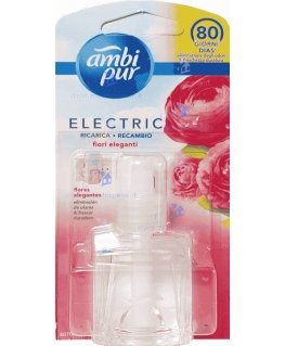 Заправка для освежителя воздуха Elegante Ambi Pur (21,5 мл)
