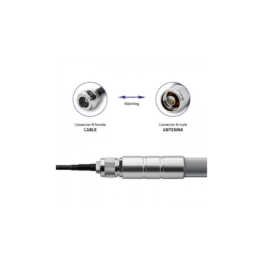 Qoltec 57030 coaxial cable RG-58 1 m N-type RP-SMA Black – 4