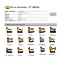 BOSTITCH NAULOJA BT13 20mm 5000 kpl. BOSTITCH NAULOJA BT13 20mm 5000 kpl.