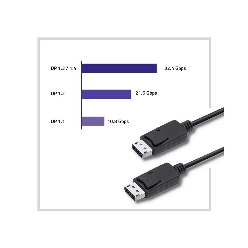 Qoltec 50371 DisplayPort kabelis 1 m Melns – 4