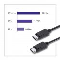 Qoltec 50371 DisplayPort kabelis 1 m Melns