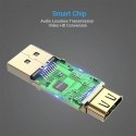 Vention HBKB0 гендерный адаптер DP HDMI Черный Vention HBKB0 гендерный адаптер DP HDMI Черный