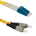 Qoltec 54053 InfiniBand/fibre optic cable Qoltec 54053 InfiniBand/fibre optic cable