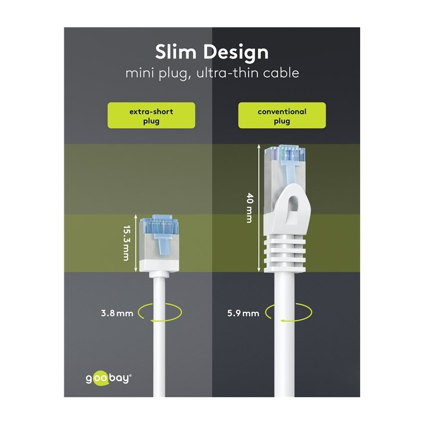 Goobay 74337 tinklo kabelis Balta 3 m Cat6a U/FTP (STP) – 4