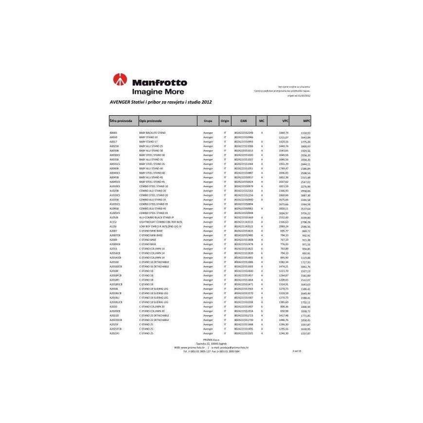Valaistusjalka - Avenger Statyw OVERHEAD 65 Laaja pohja – 2