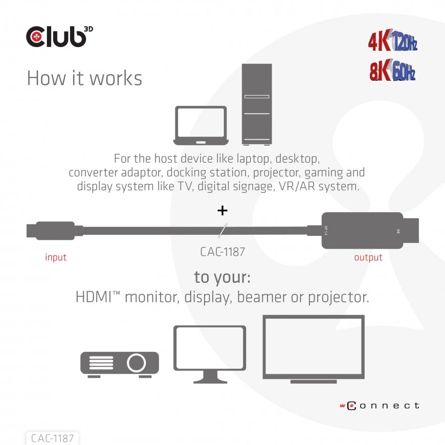 CLUB3D MiniDisplayPort 1.4 to HDMI 4K120Hz or 8K60Hz HDR10+ Cable M/M 1.8m / 6ft – 4
