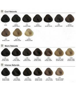 Alfaparf Milano Evolution Of The Color 10, 60 ml