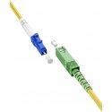 Goobay 59648 InfiniBand/fibre optic cable 1 m SC LC FTTH Желтый