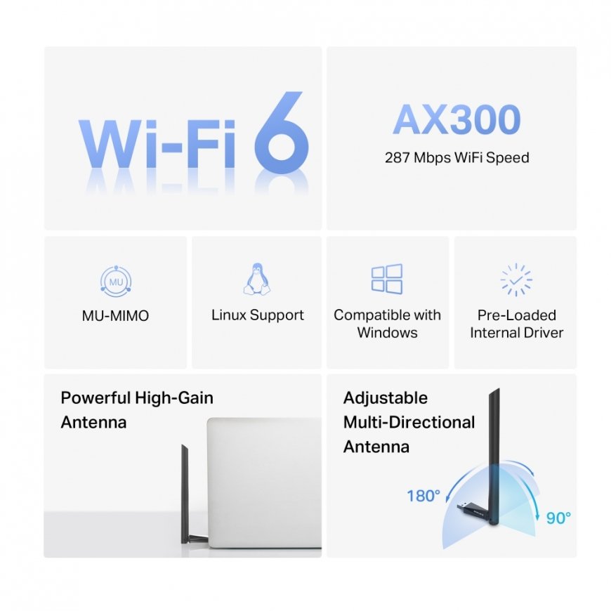Mercusys MA14H tinklo plokštė WLAN 287 Mbit/ai – 3
