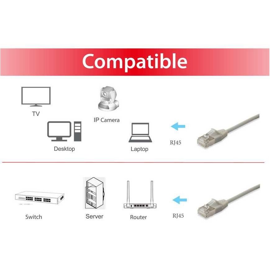 Equip Cat.6A F/FTP Slim Patch Cable, 2m, Beige – 3