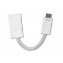 Qoltec 50519 видео кабель адаптер 0,15 m Mini-DVI HDMI Белый